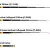MIZUCHI-rod-diagram-1024x639_1_950x593 DRAGONtail Tenkara Mizuchi zx340