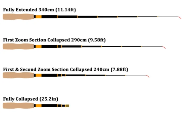 MIZUCHI-rod-diagram-1024x639_1_950x593 DRAGONtail Tenkara Mizuchi zx340